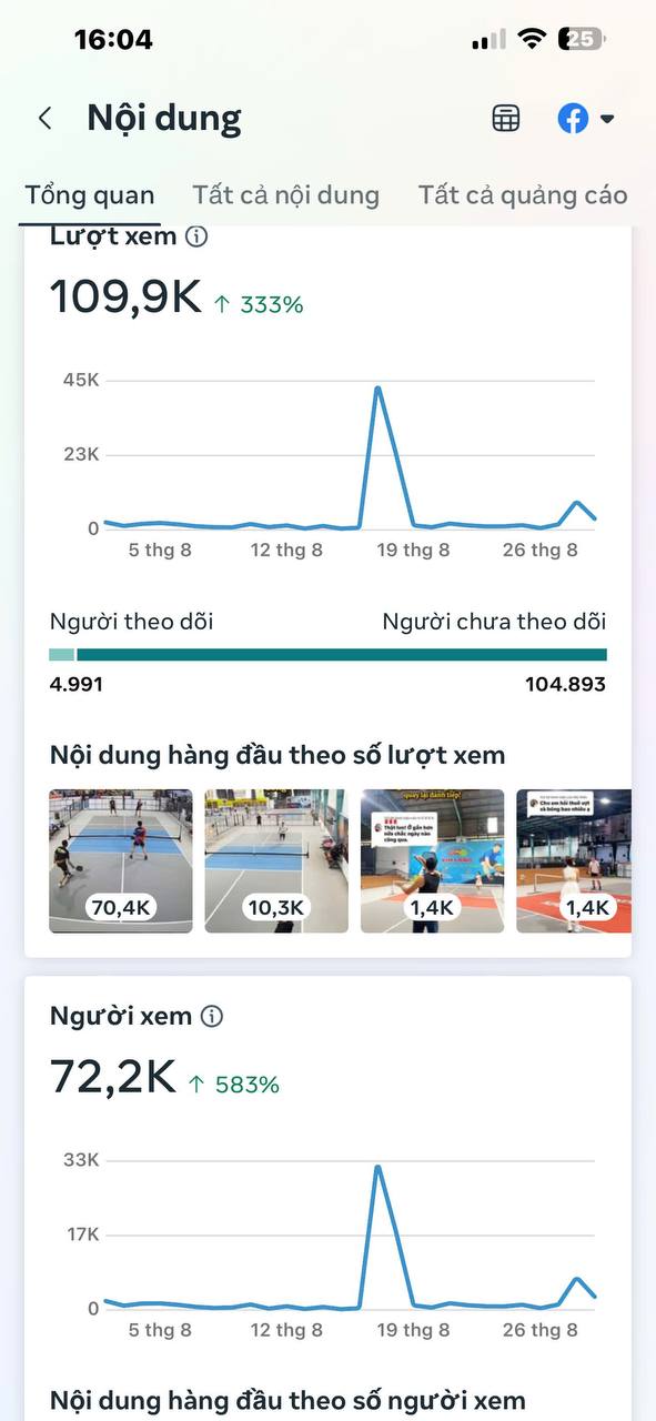 Pickleball Kim Long - Sống khỏe, kết nối và bứt phá