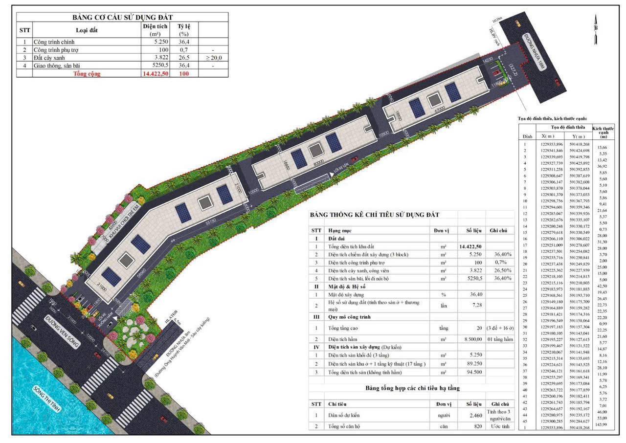 Cho thuê đất 17.000m2 mặt sông Thị Tính, trung tâm KCN Mỹ Phước